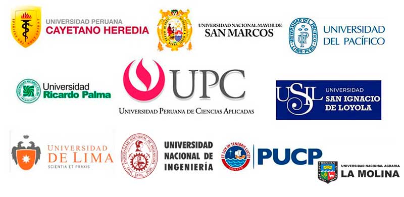 Ranking de las mejores universidades de Lima